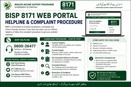 BISP 8171 Web Portal Helpline and Complaint Procedure