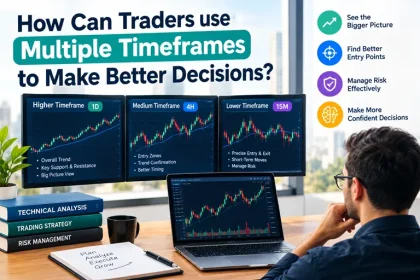 How Can Traders use Multiple Timeframes to Make Better Decisions